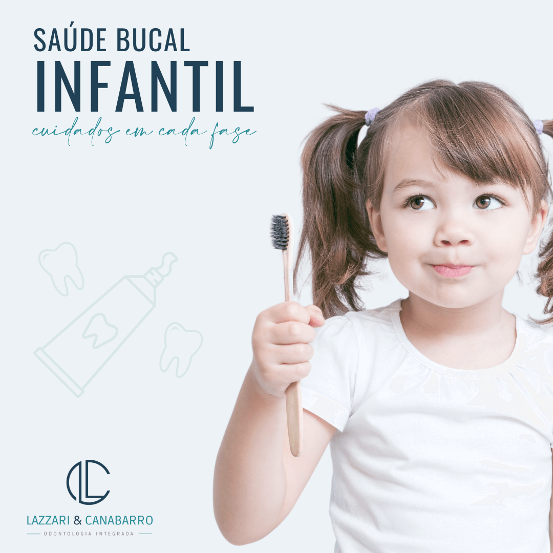 SAÚDE BUCAL INFANTIL